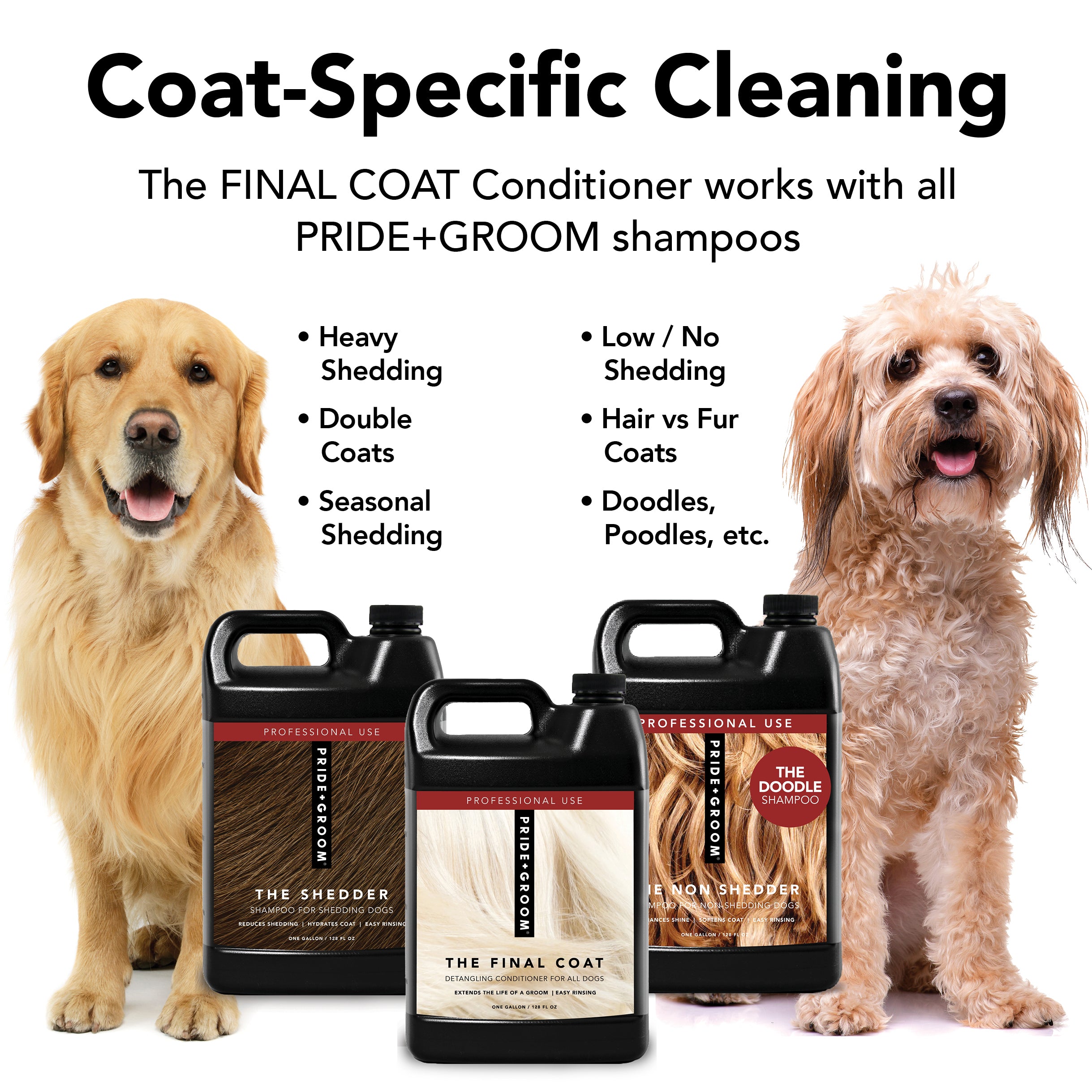 THE FINAL COAT GALLON REFILL