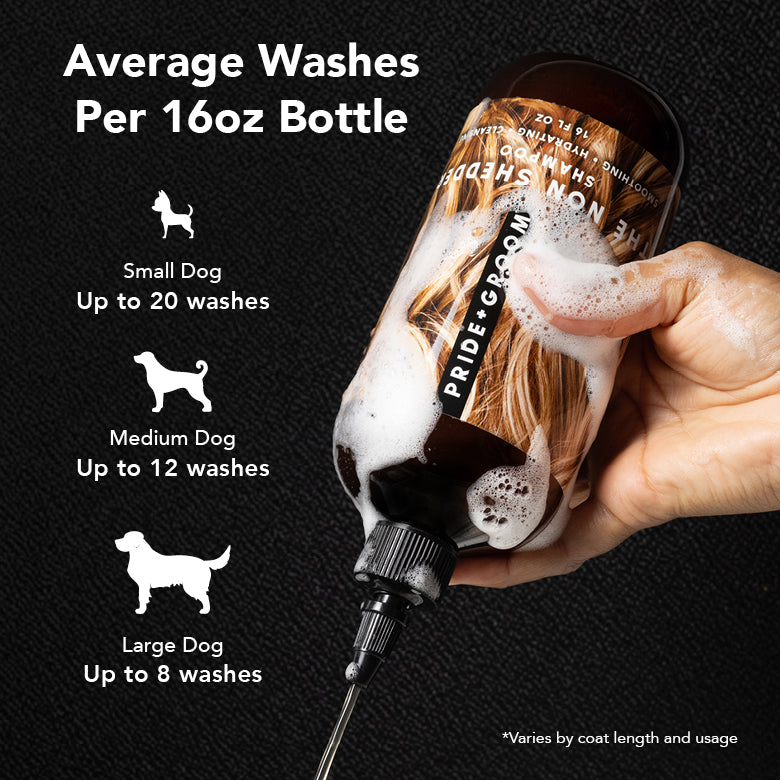 THE NON SHEDDER Dog Shampoo