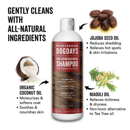 THE SCRUB KIT - Deshedding Shampoo for Dogs Who Shed