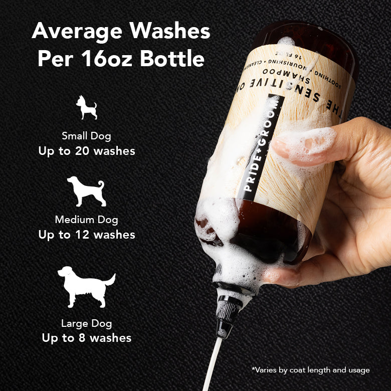 THE SENSITIVE ONE Dog Shampoo