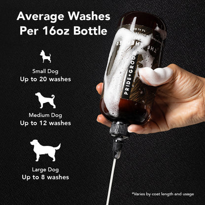 THE SHEDDER Dog Shampoo