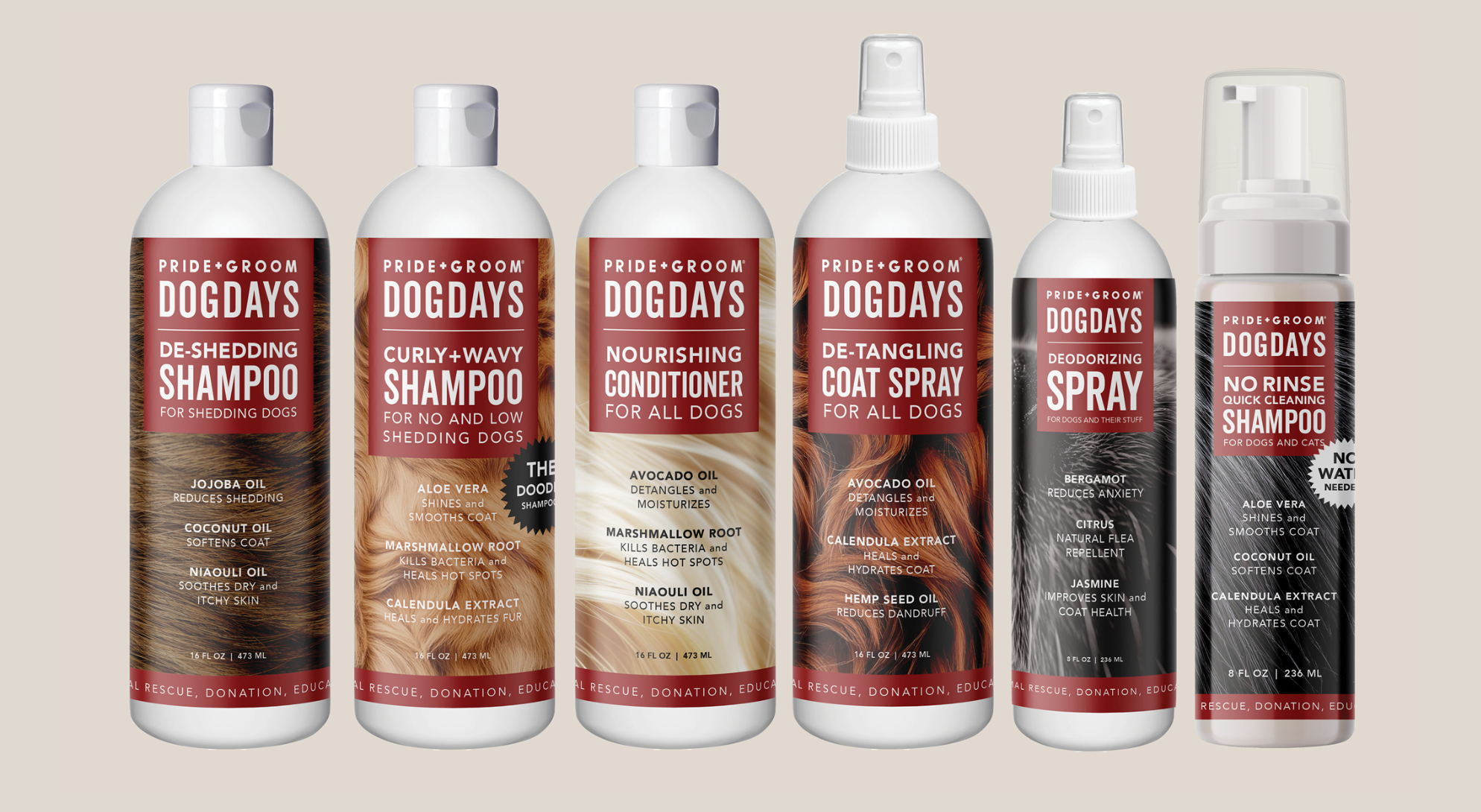 DOGDAYS De-Shedding Shampoo — Deep Moisturizing Deshedding Formula for Dogs